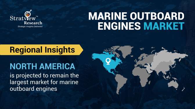Marine Outboard Engines Market By Region